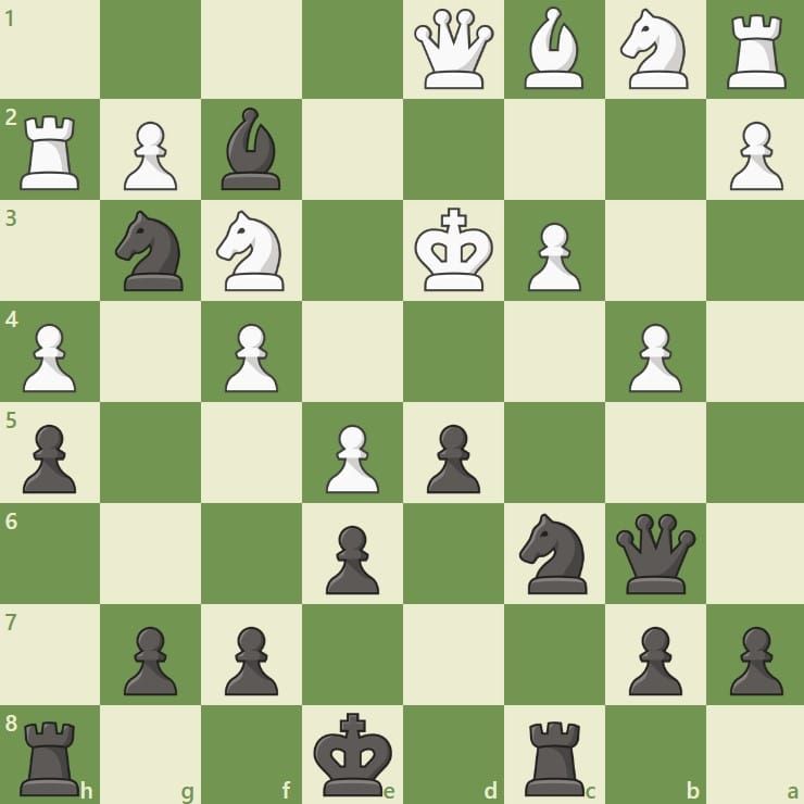 Dacha Tactics #117 - Pathway to light heaven!