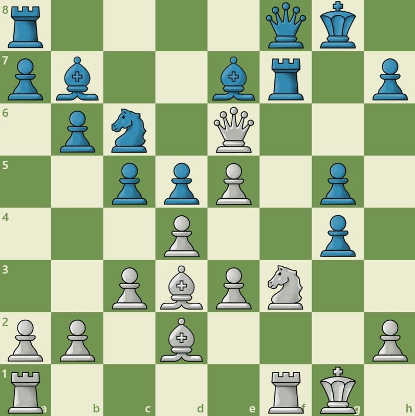 Dacha Tactics #136 - Squeezing the Light Juice