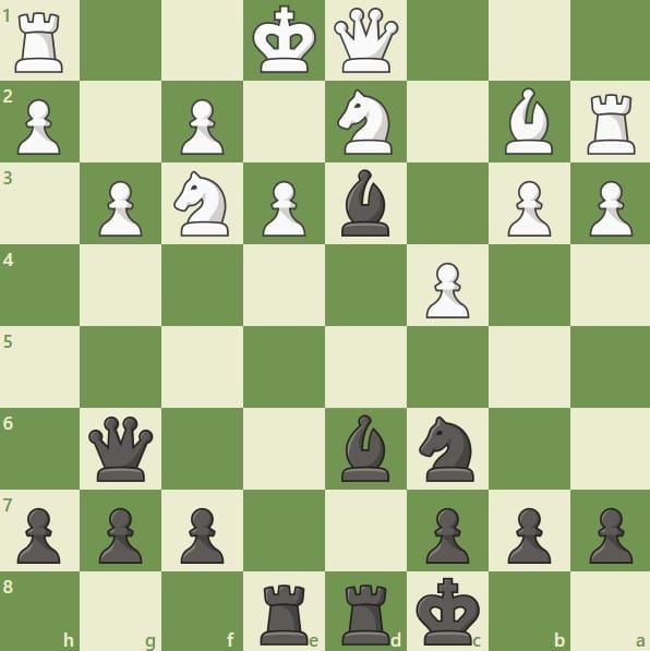 Dacha Tactics #142 - Sleeping Bishop