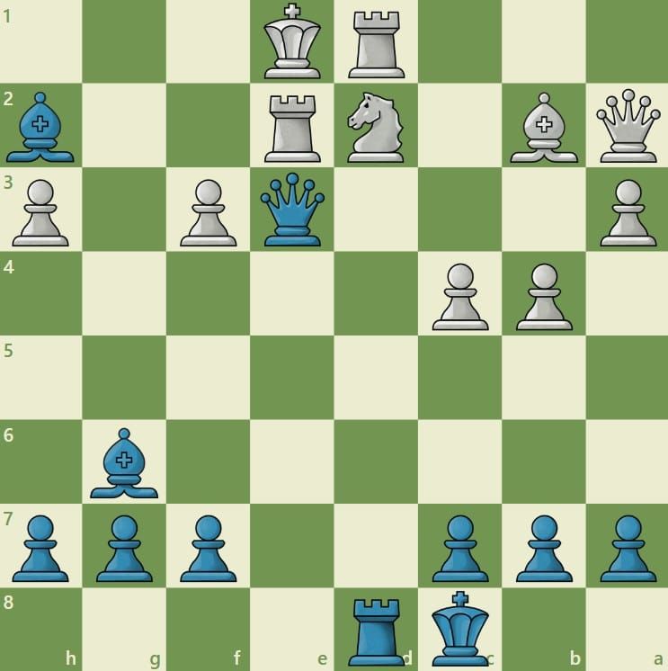 Dacha Tactics #144 - CrissCross dacha!