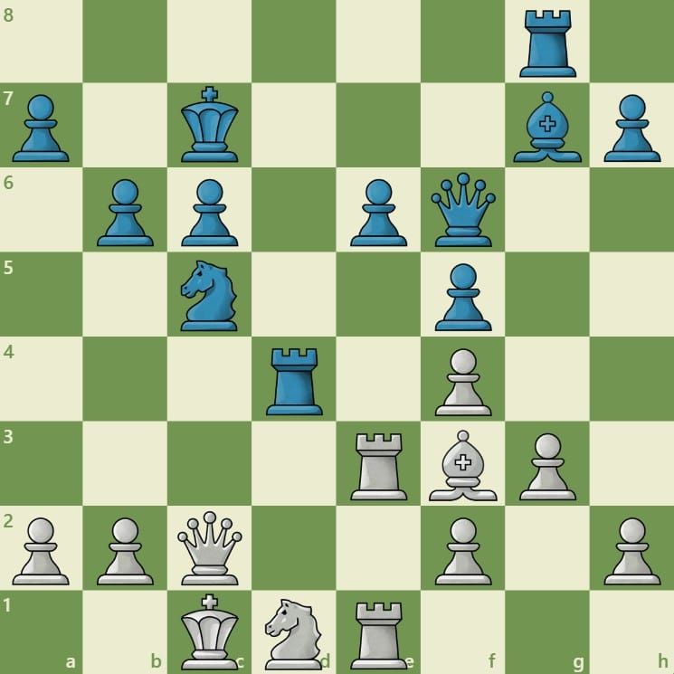 Dacha Tactics #145 - Golden light bishop has its say