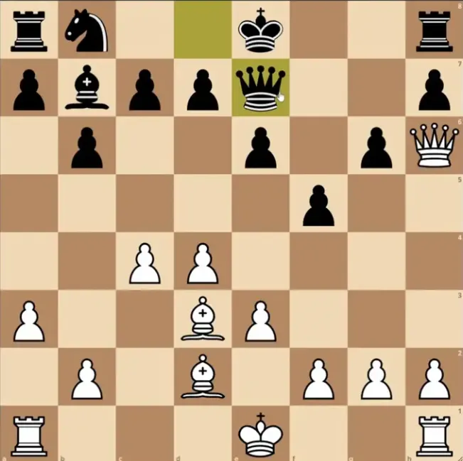 #19 Capablanca grabs dark $ and takes it straight to the (endgame) bank