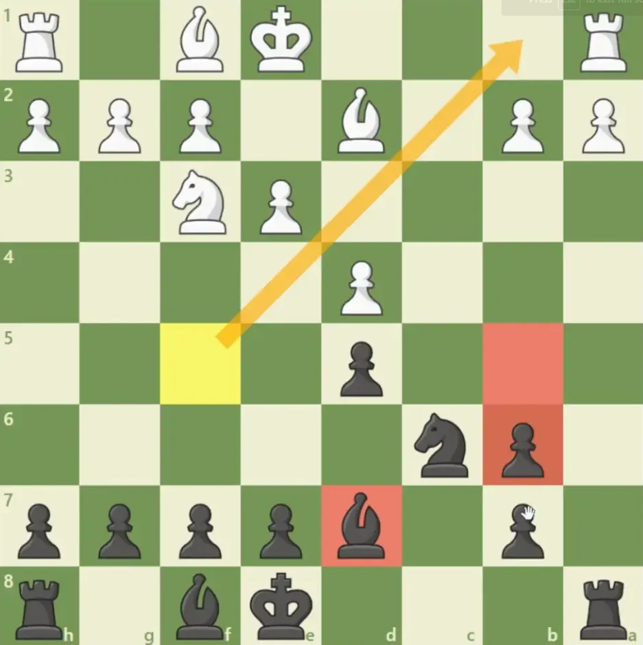 #20 Brick or Bug the age old question  Capablanca shows us there is light (and dark!!) at the end of the tunnel ...