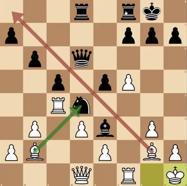 #23 Richard Reti vs. Peter Romanovsky