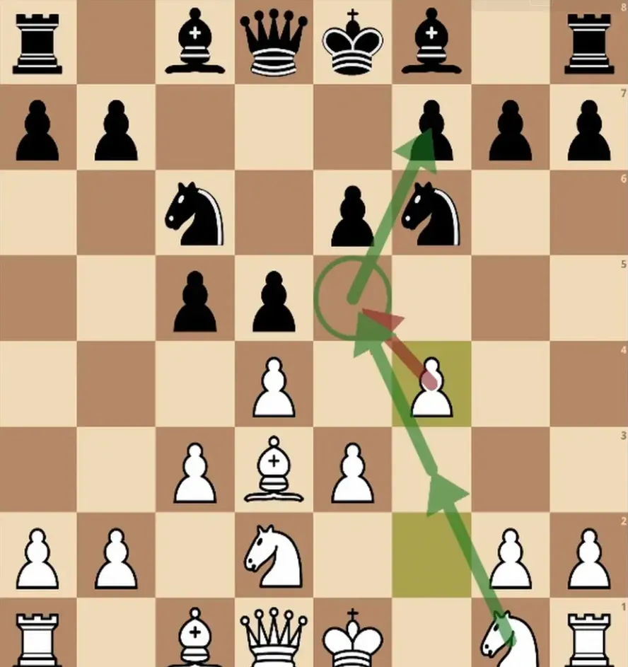 #46 A Colorful Grunfeld