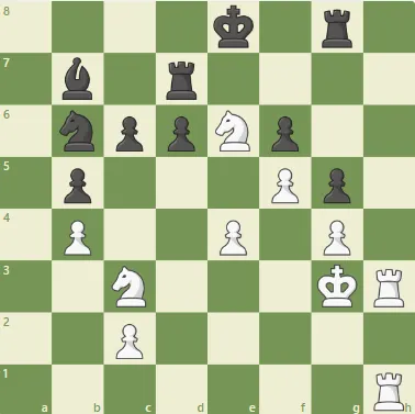 Dacha Tactics #11 - pawn sacrifice enabling the knight to crush on its color!