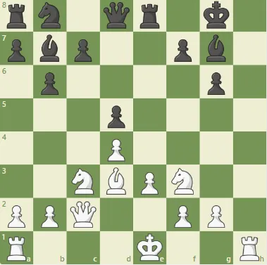 Dacha Tactics #13 - cashing in the light money.