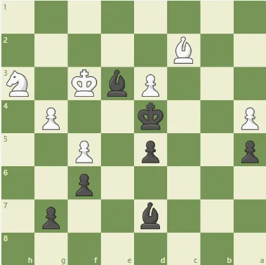 Dacha Tactics #14 - tactical dark rebuild.