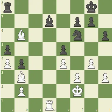 Dacha Tactics #19 - dark dacha Capablanca vs Vidmar.