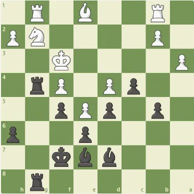 Dacha Tactics #21 - Capablanca dreams big for the golden bishop.