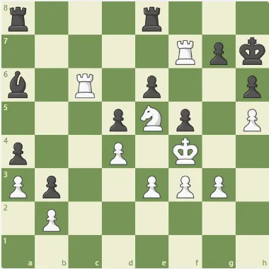 Dacha Tactics #22 - Alekhine vs Yates dark magic.