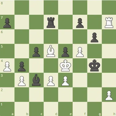 Dacha Tactics #23 - Reti vs Romanovsky light magic.