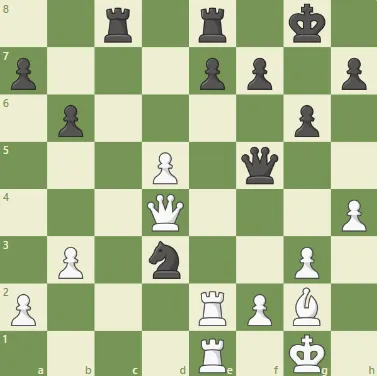 Dacha Tactics #50 - Dzindzi's golden bishop and its henchmen!