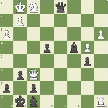 Dacha Tactics #51 - Bishop pair + passed pawn is too much harmony!!