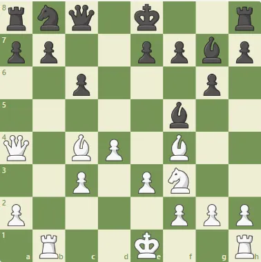 Dacha Tactics #52 - Dzindzi wants the juicy golden bishop!