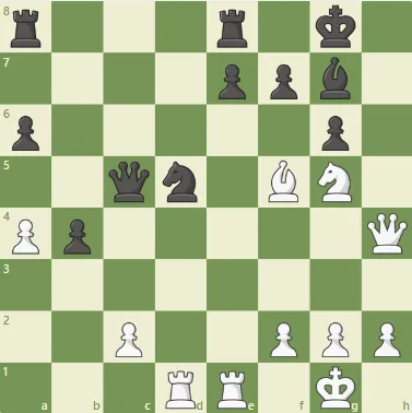 Dacha Tactics #57 - Golden light bishop shows what it's got!