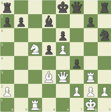 Dacha Tactics #59 - The queen acts as a ........