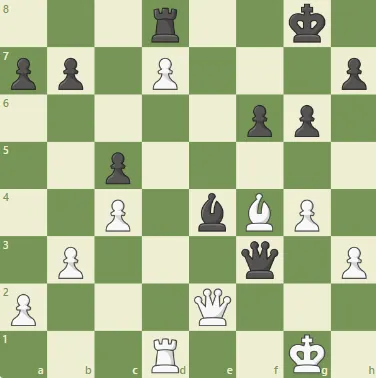 Dacha Tactics #66 - Dark blow - not a coincidence