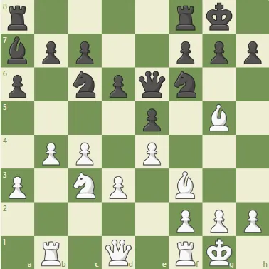 Dacha Tactics #68 - Golden light bishop lurking!