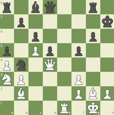 Dacha Tactics #71 - Dark splash!