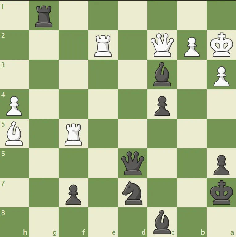 Dacha Tactics #80 - Hikaru unleashes the Golden Bishop