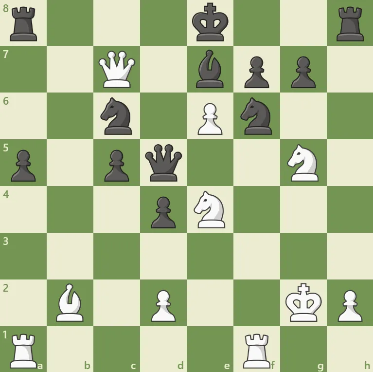 Dacha Tactics #81 - GothemChess topples the light resistence