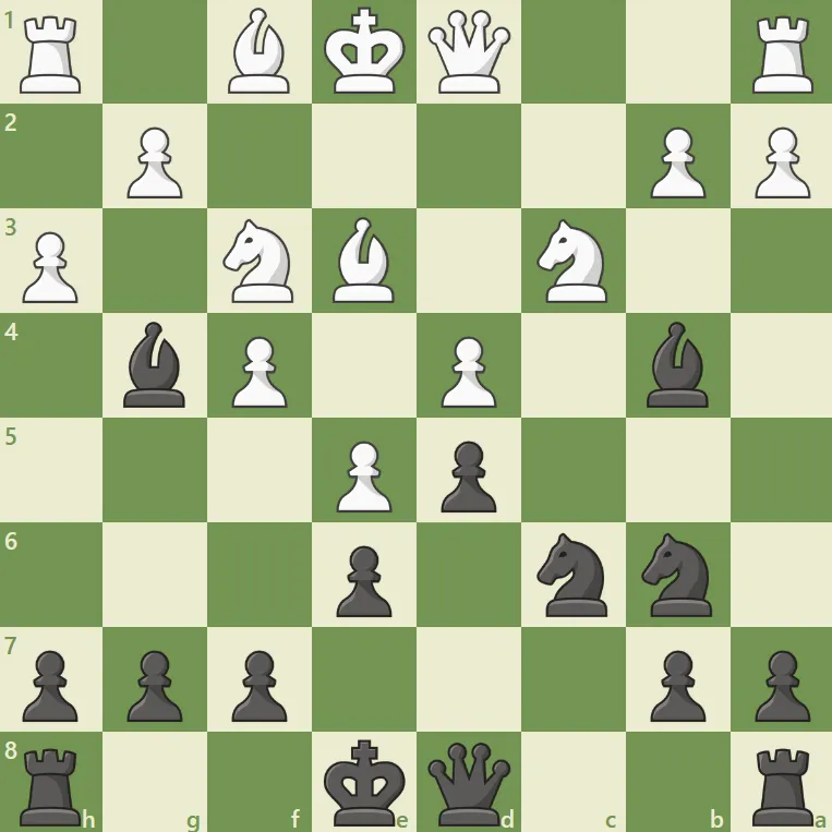 Dacha Tactics #84 - Dark investments paying light dividends