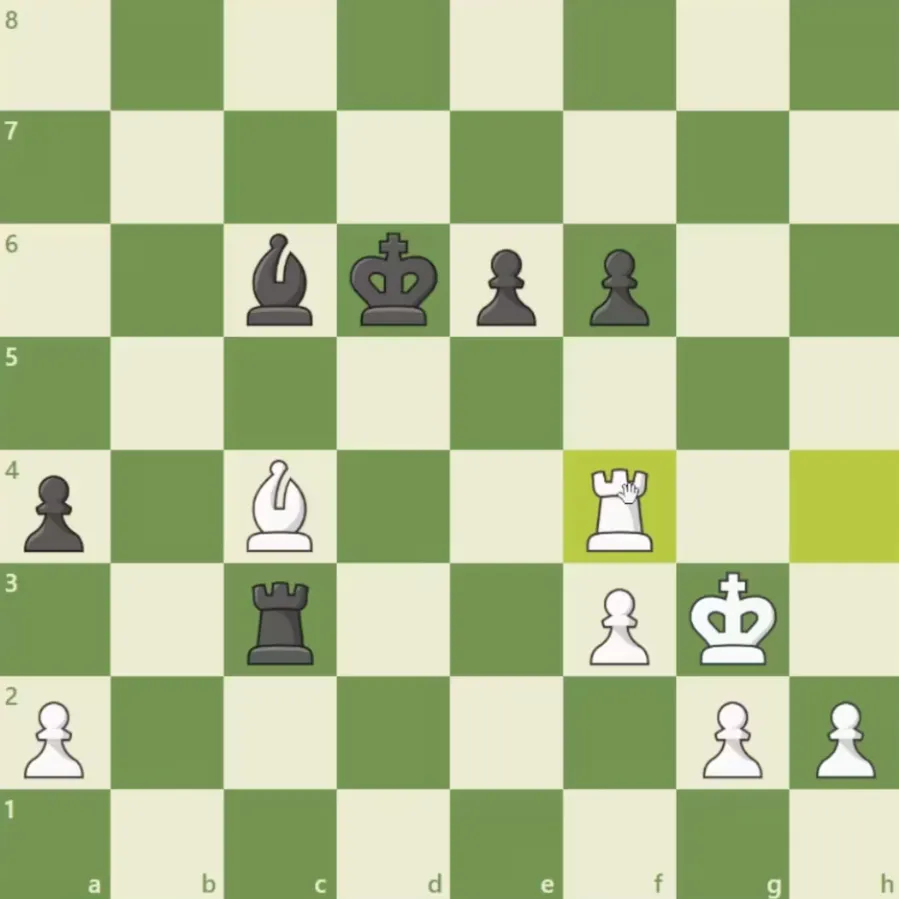 #72 Instructive examples of Golden bishops, don't be fancy, and prediction Dacha finale!