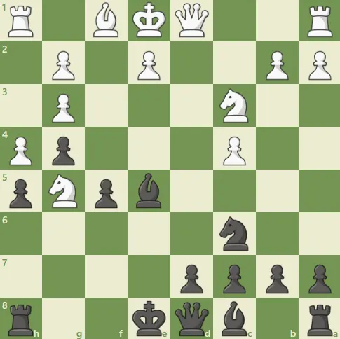 Dacha Tactics #92 - Dark highway to Rome.