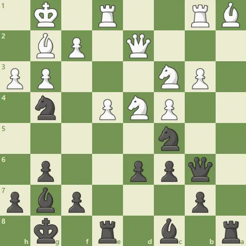 Dacha Tactics #93 - Bronstein opens the dark flood gates.