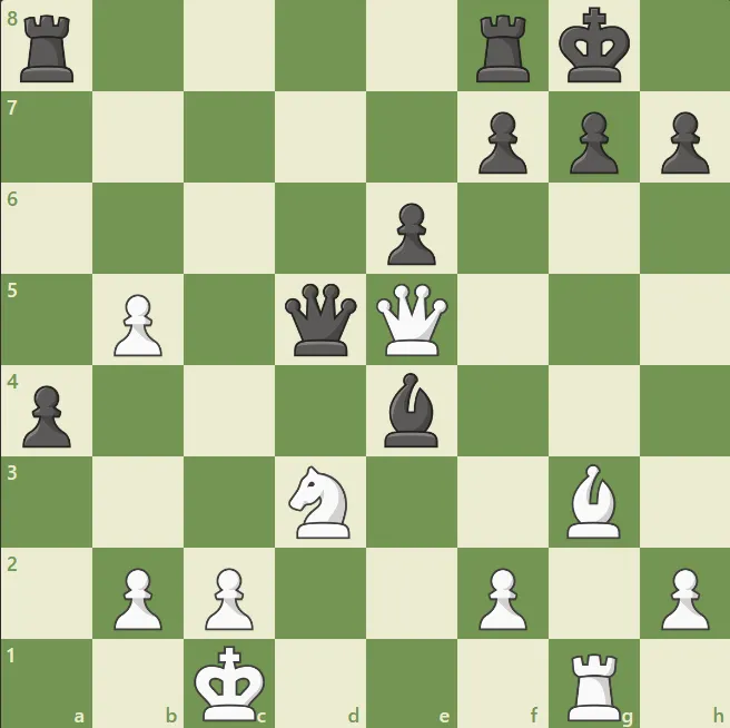 Dacha Tactics #95 - Dark surprise - not a coincidence.