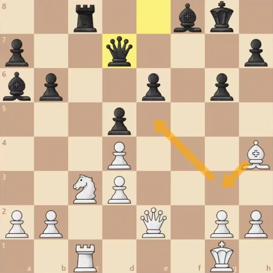 #75 Win vs Hans! Instructive dark money edge from opening thru endgame. Featuring dacha blitz tactic for dessert.