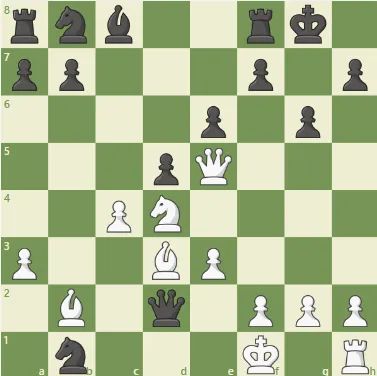 Dacha Tactics #100 - Dark Zinger.