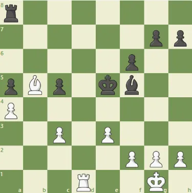 Dacha Tactics #101 - The overly eager king.