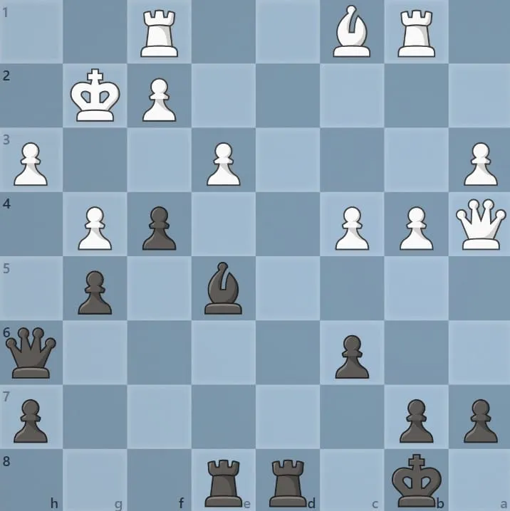 Dacha Tactics #132 - Gluck Conducting a Light Clinic