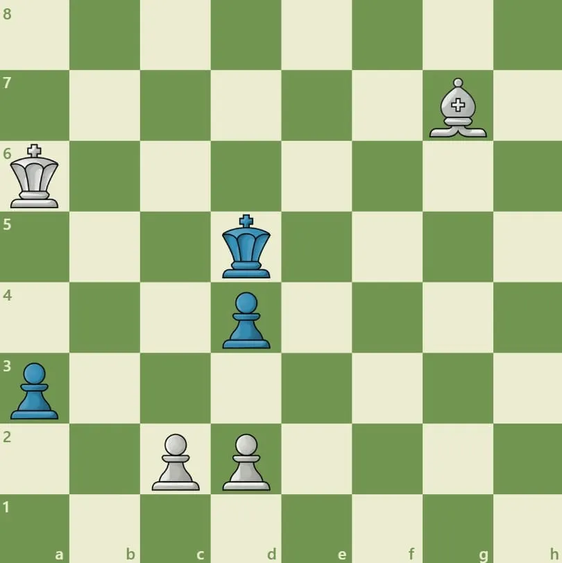 Dacha Tactics #141 - So Bright and Suddenly Turns Dark