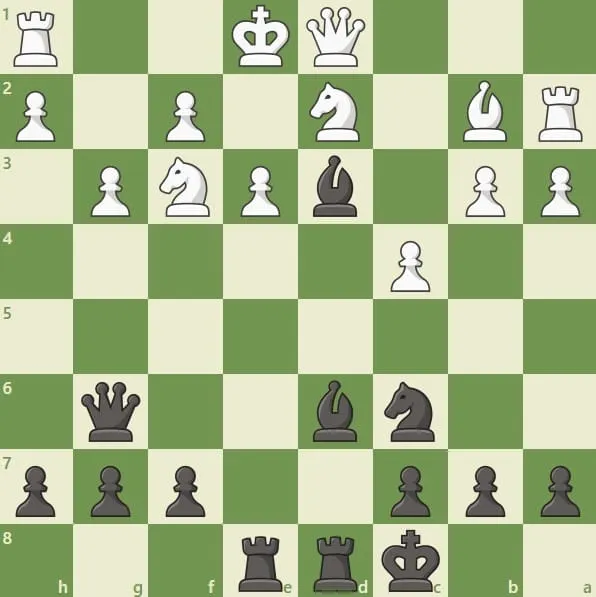 Dacha Tactics #142 - Sleeping Bishop