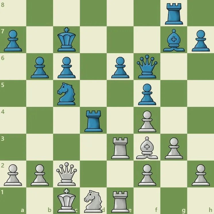 Dacha Tactics #145 - Golden light bishop has its say