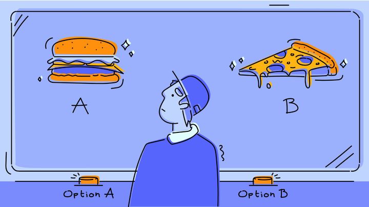 Negative Opportunity Cost