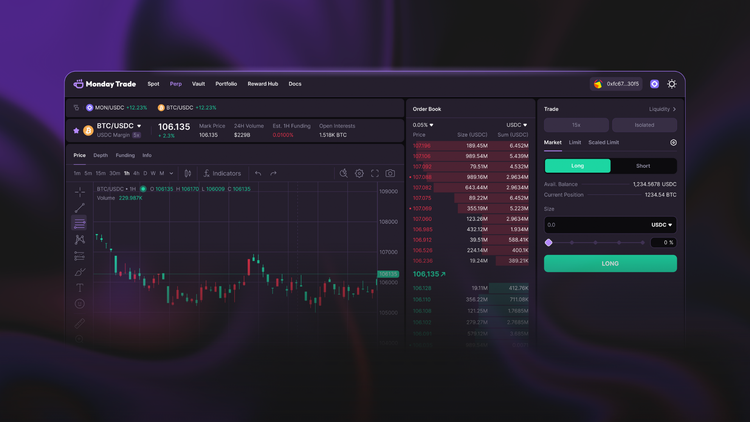 How to Trade Perps on Monad with Monday Trade