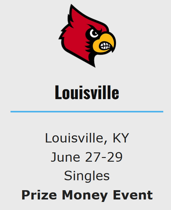 Tournament Realizations: Chasing Greatness