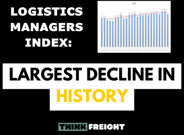 🚚 Largest Decline In History