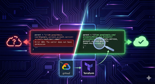 The E-Mail Address that Wasn't