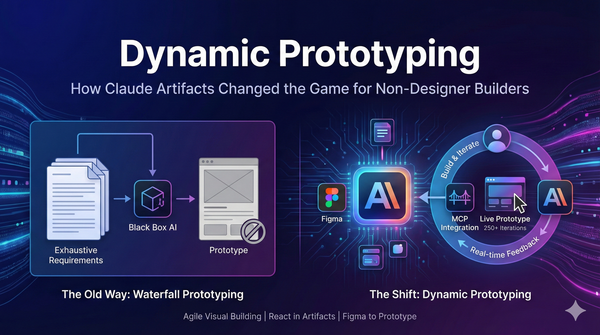Dynamic Prototyping: How Claude Artifacts Killed the Requirements Doc