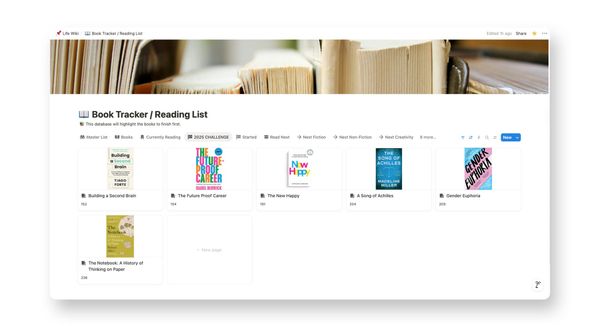 ‘Monk Mode’ Book List to end 2025