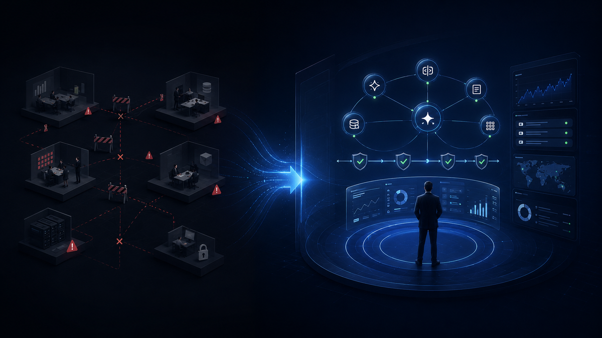 The Operating Model Has to Change Before AI Can Transform the Business