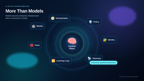 AI-Native Transformation Requires More Than Models