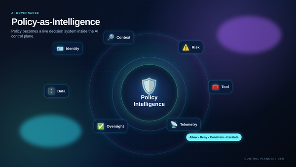 Policy-as-Intelligence: The Future of AI Governance