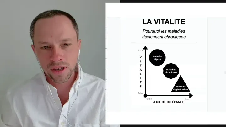 Fibromyalgie : quand le corps passe de la réaction à l’épuisement (épisode 5)