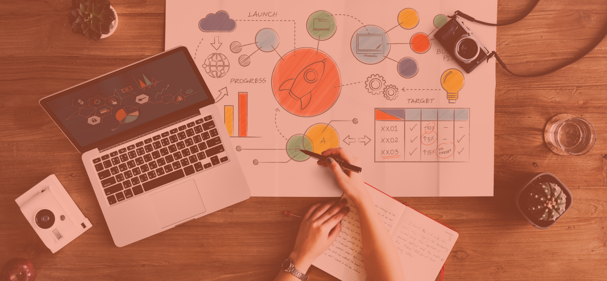 Estratégias e métricas para criar e manter o engajamento na EAD